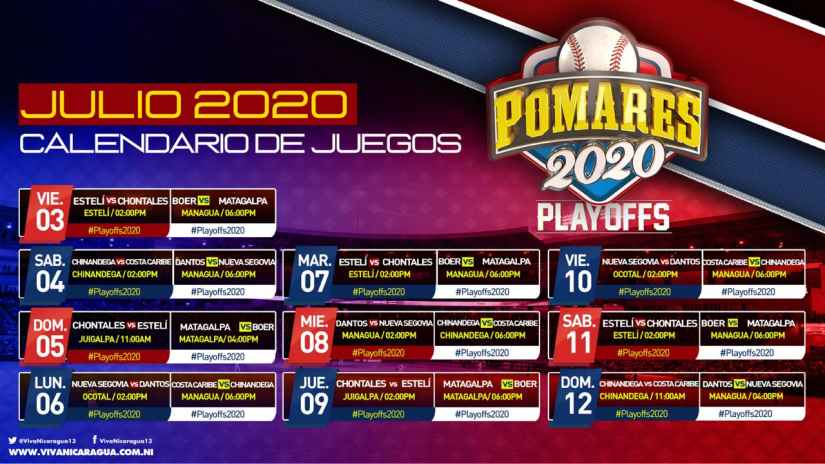 pomares